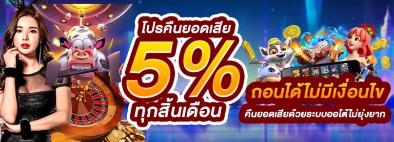 สล็อตออโต้ ฝาก ถอนเร็ว